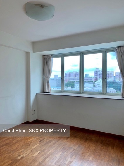 Queens (D3), Condominium #216022911